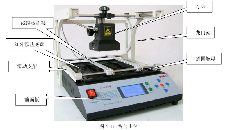 BGA红外拆焊台-BGA 红外返修台T-890