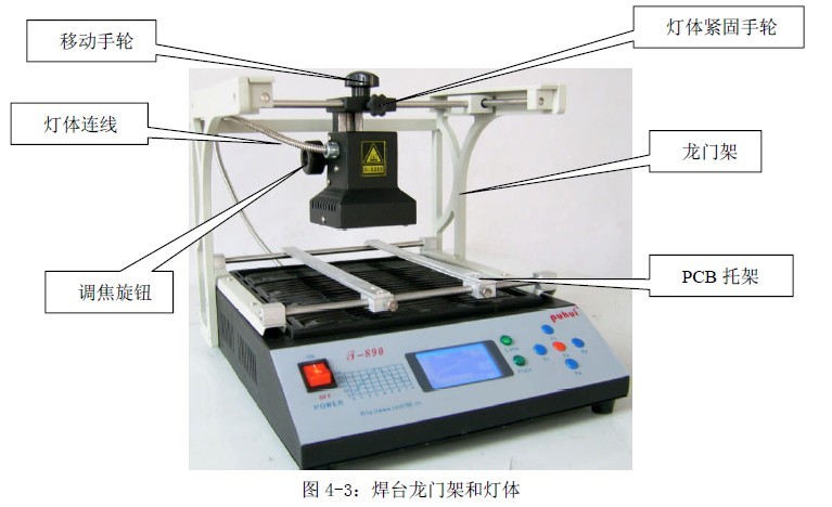 BGA 红外返修台T-890