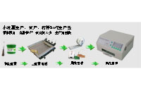 智能小型回流焊机T-962A-智能回流焊机T-962A-深圳厂价直T-962A无铅回流焊