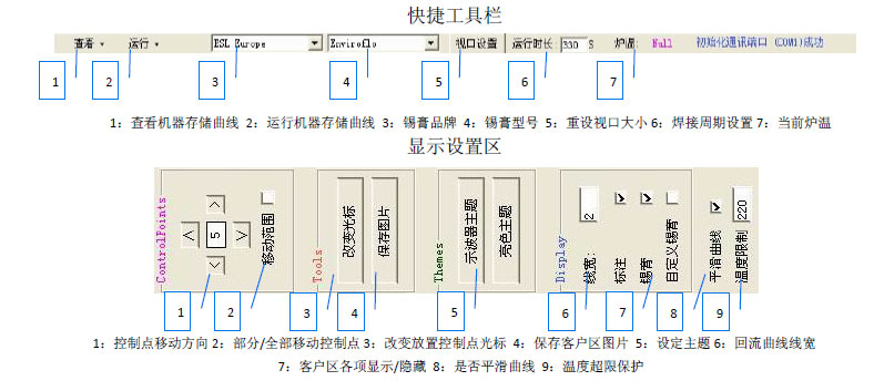 台式回流焊接机ET-3540