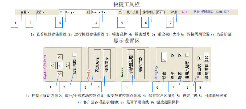 无铅台式回流焊