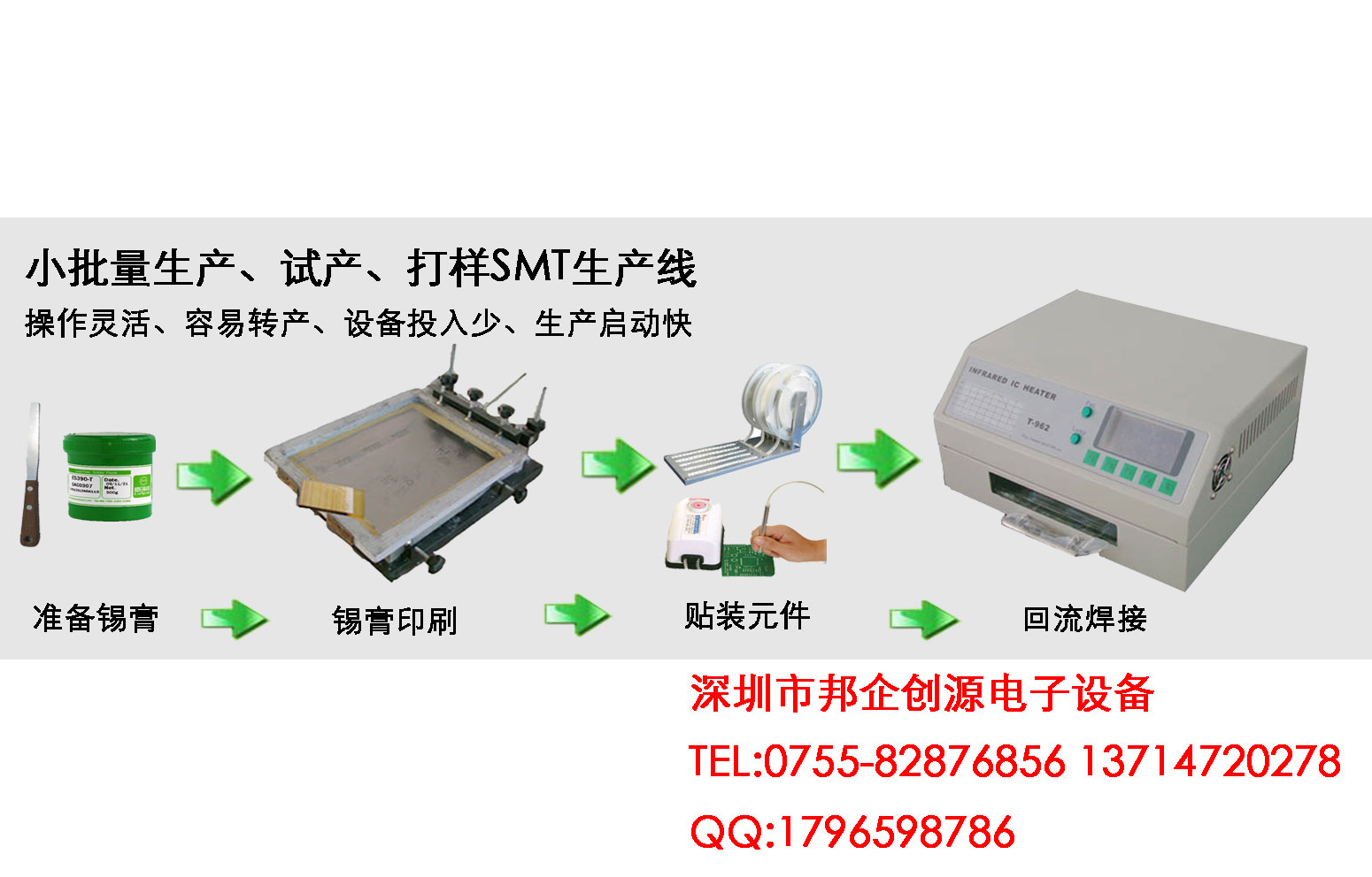 小批量生产,试产,打样SMT生产线